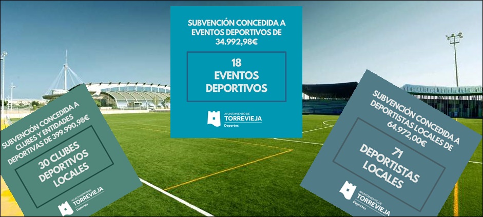 La concejalía de deportes otorgó en 2023 medio millón de euros en subvenciones a clubes y deportistas locales