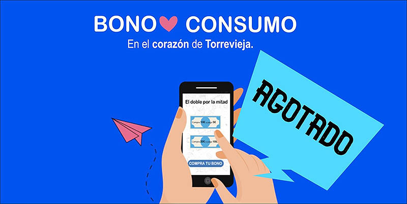 Agotada en 4 horas la venta online del Bono Consumo 2024