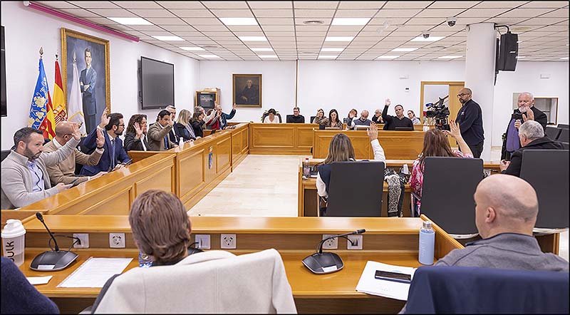 Aprobado definitivamente el presupuesto municipal para 2025, que asciende a 168.554.595 euros, un 6,8% más que el anterior