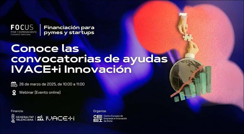 Convocatoria de ayudas de IVACE+i Innovación para el desarrollo y fortalecimiento del sistema de innovación